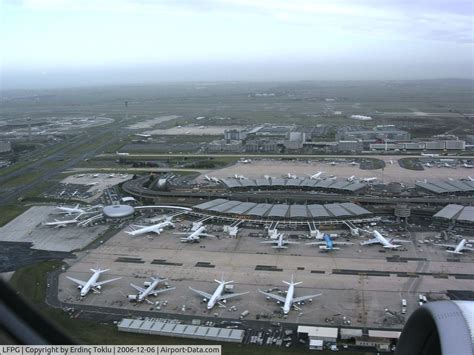 Paris Charles de Gaulle Airport (CDG) to Le Mesnil.